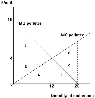 iib_h01_f1.gif (4915 bytes)