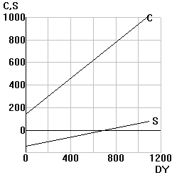ps1f1.gif (2074 bytes)