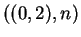 $((0,2),n)$