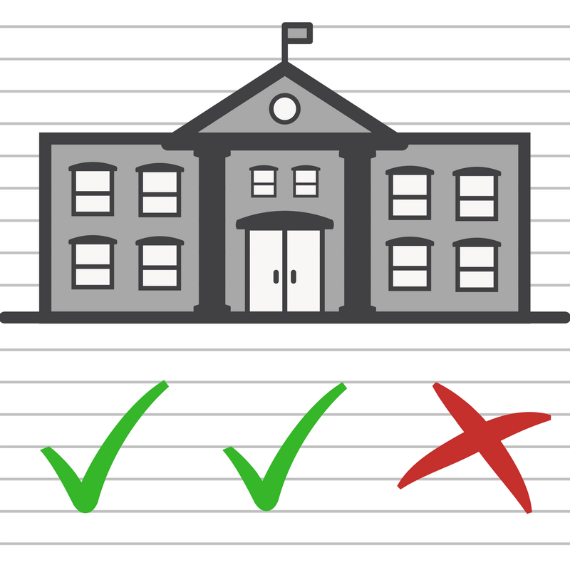 Narrowing down college options means also thinking about what you don't want