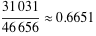 (31031)/(46656) approx 0.6651