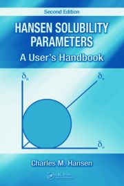 Hansen Solubility Parameters