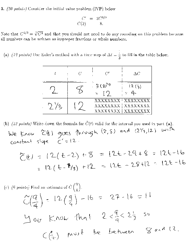 C1000-058 Actual Questions