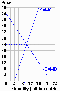 ps1_f1a.gif (4855 bytes)