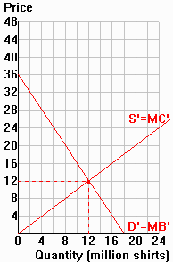 ps1_f1a.gif (4855 bytes)