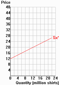 ps1_f1a.gif (4855 bytes)