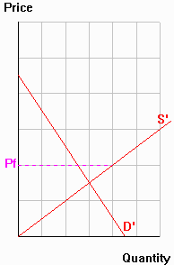 ps1_f1a.gif (4855 bytes)