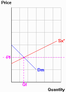 ps1_f1a.gif (4855 bytes)