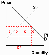 t2_f1.gif (1979 bytes)