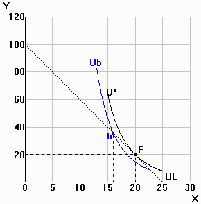 axes.gif (4118 bytes)