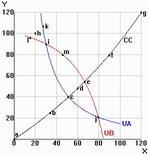 axes_300.gif (3224 bytes)