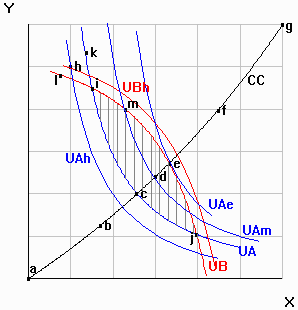 axes_300.gif (3224 bytes)