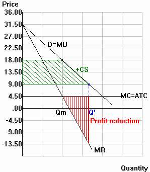 axes_240w_250h.gif (2792 bytes)
