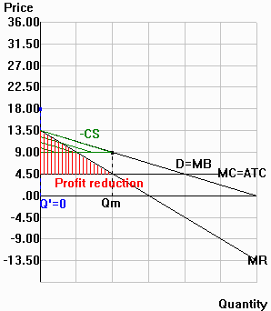 axes_240w_250h.gif (2792 bytes)