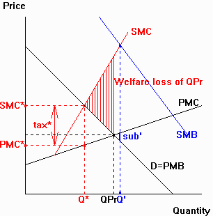 axes.gif (4118 bytes)