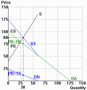 axes.gif (4118 bytes)