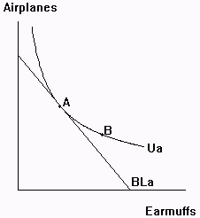 axes.gif (4118 bytes)