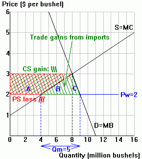 ia3_s&d_small_m.gif (6583 bytes)