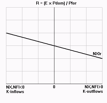 axes.gif (4118 bytes)