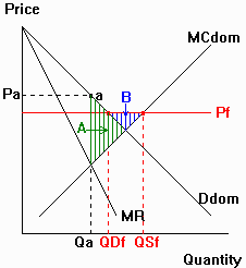 ps2keyf7.gif (3194 bytes)