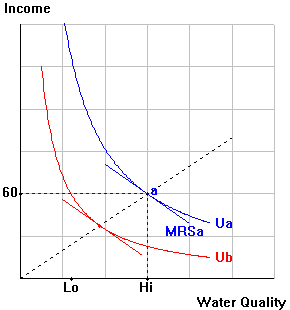 iib_h01_f1.gif (4915 bytes)