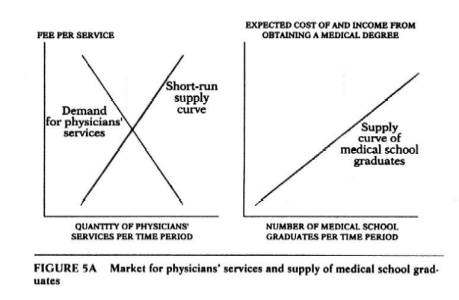 Marginal Benefit Economics, Definition, Principle & Examples - Video &  Lesson Transcript